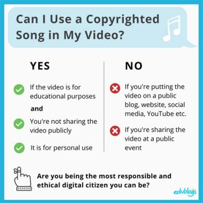 how to tell if music is copyrighted: the importance of understanding copyright law in the digital age